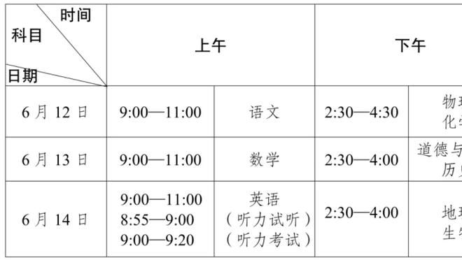 哈弗茨：人们不看比赛只看数据，我不是为了进球助攻而踢球的